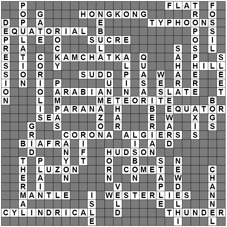 Historic Dates Solution