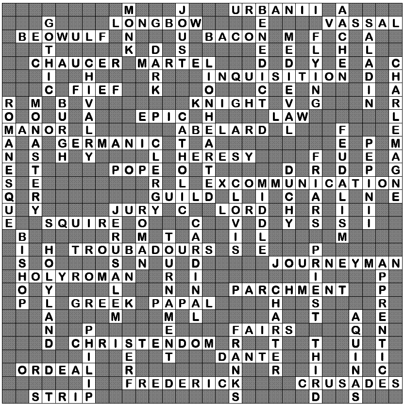 Historic Dates Solution